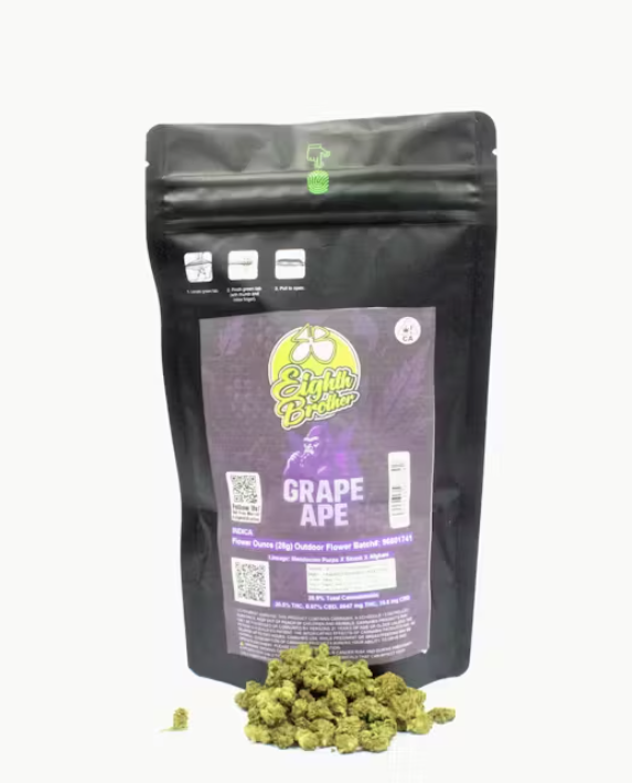 Grape Ape 22%