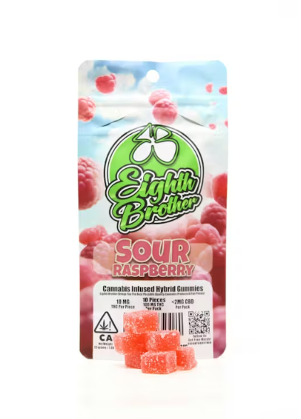 Sour Rasp. Gummies