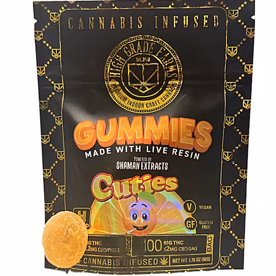 Cuties Gummies